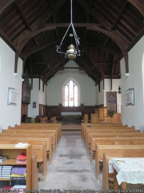 Interior image of 607338 Thornthwaite St Mary