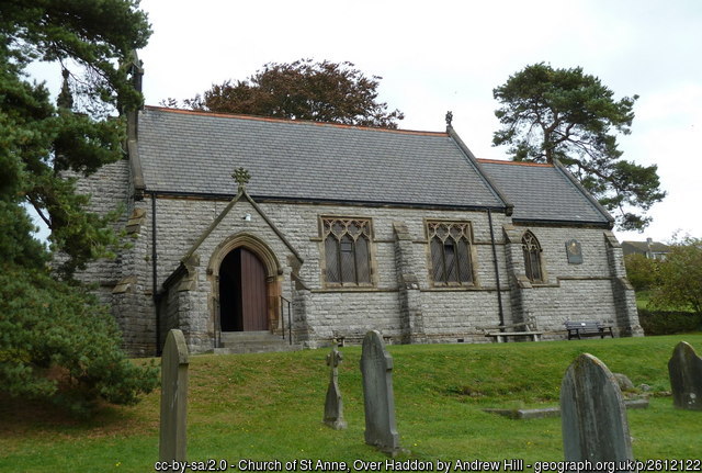 Exterior image of 612348 Over Haddon St Anne