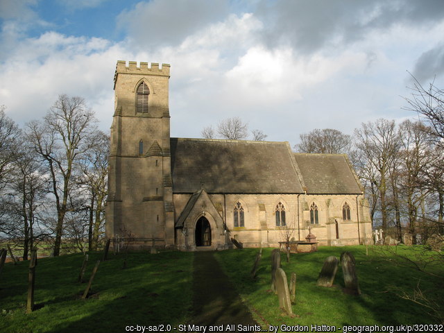 Exterior image of 646180 Cundall St Mary & All Saints