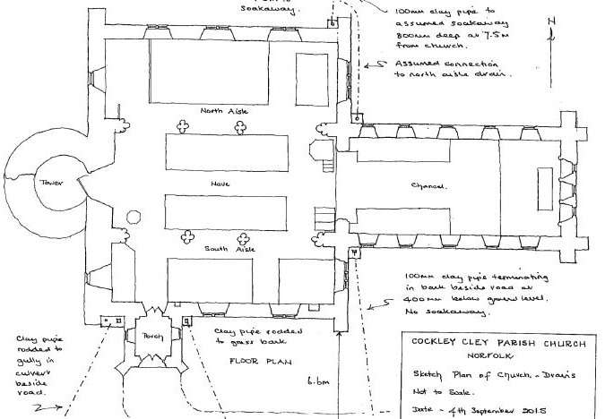 626468_CockleyCley_AllSaints_Norwich_CHRplan