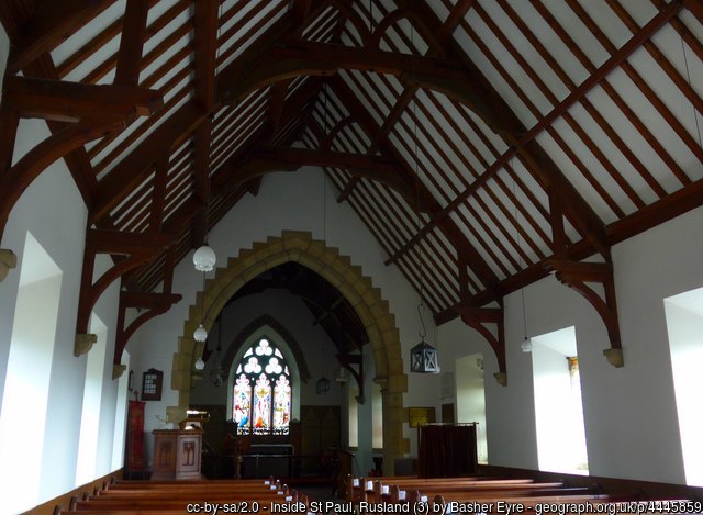 Interior image of 607258 Rusland St Paul