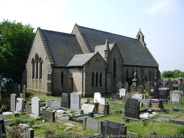Exterior image of 624200 Bircle St John the Baptist