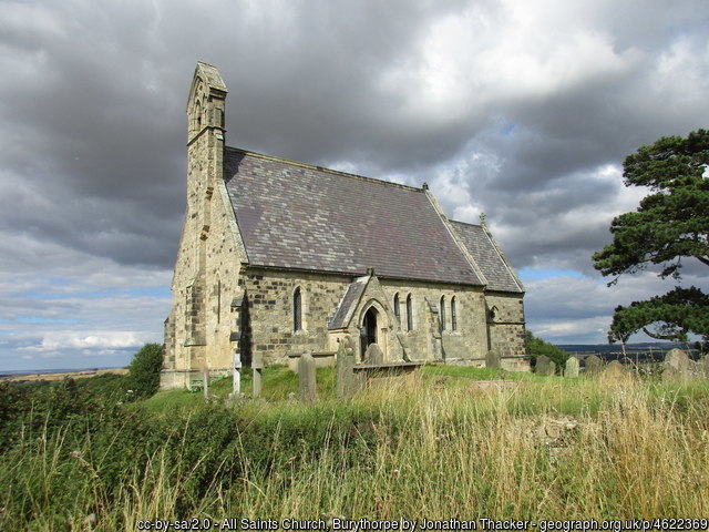 Exterior image of 643025 Burythorpe All Saints