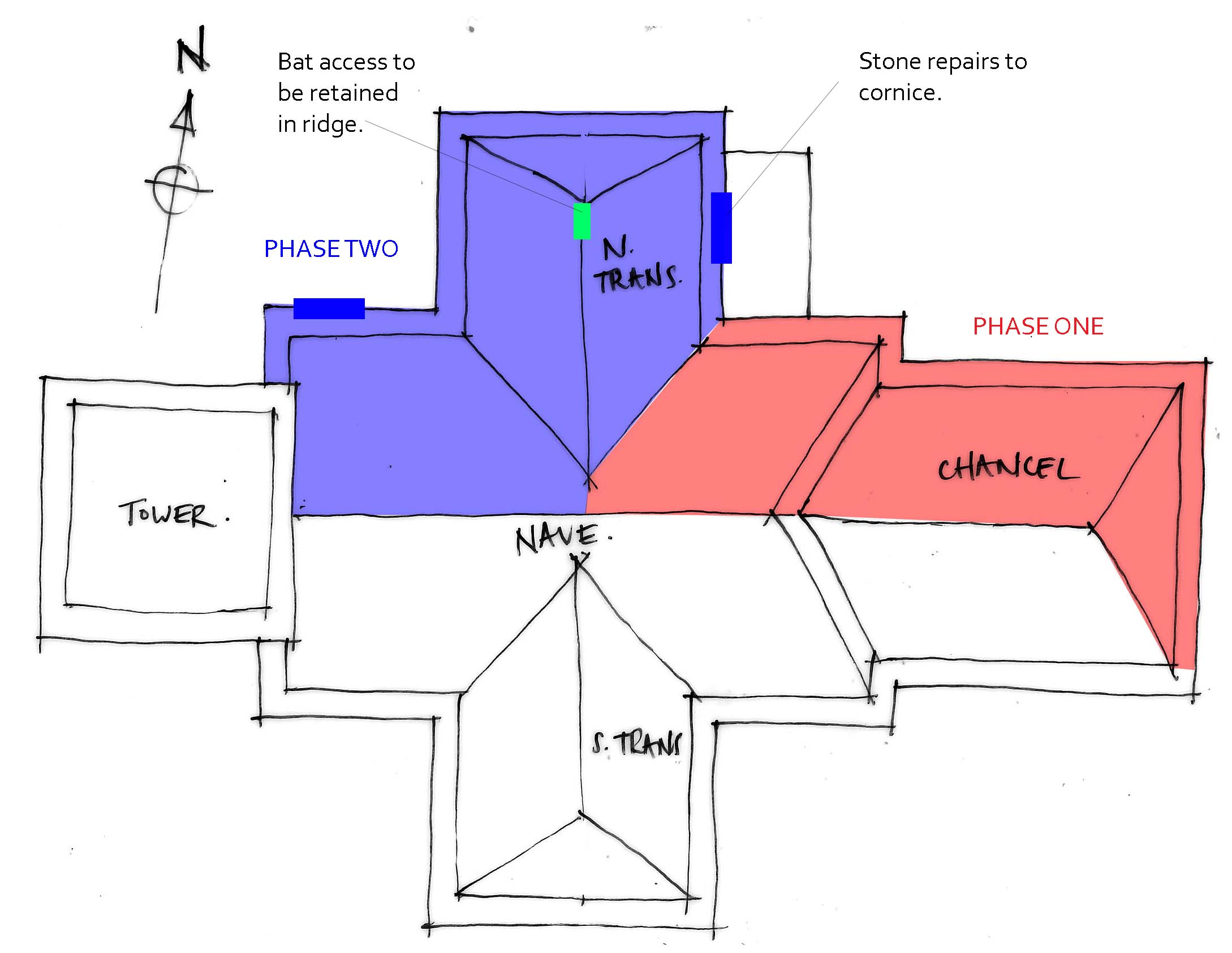 ROOF PLAN